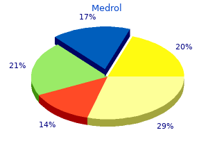 generic 16mg medrol overnight delivery