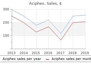 cheap aciphex 20mg without a prescription