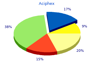 buy aciphex 20mg visa