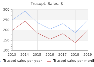 cheap 5ml trusopt visa