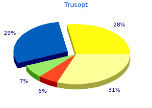 generic 5ml trusopt