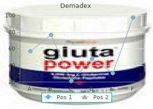 demadex 10 mg online