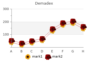 purchase demadex 20mg mastercard