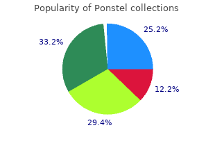 safe 500 mg ponstel