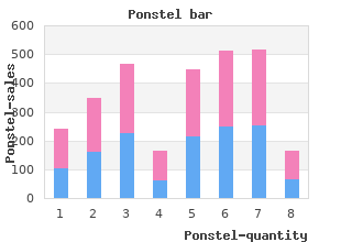 purchase 500 mg ponstel visa