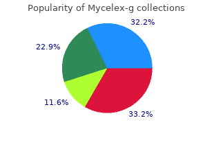 discount mycelex-g 100 mg visa