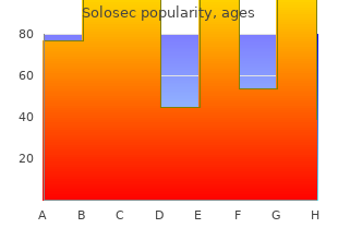 order 500mg solosec with visa