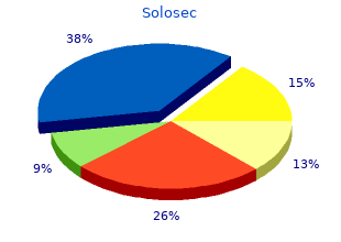 generic solosec 1g overnight delivery