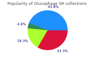 generic glucophage sr 500 mg fast delivery