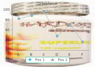 generic diprolene 20g fast delivery