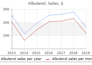 purchase 100 mcg albuterol with amex