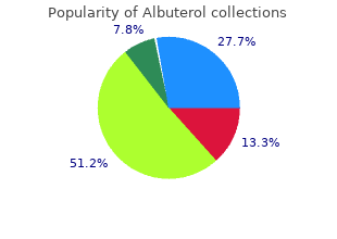 buy albuterol 100 mcg low cost