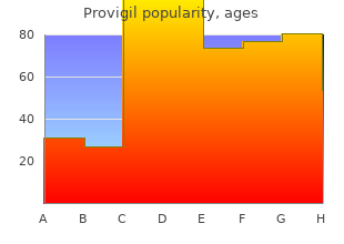 buy provigil 200 mg lowest price