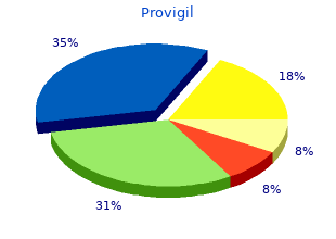 cheap provigil 100mg without a prescription